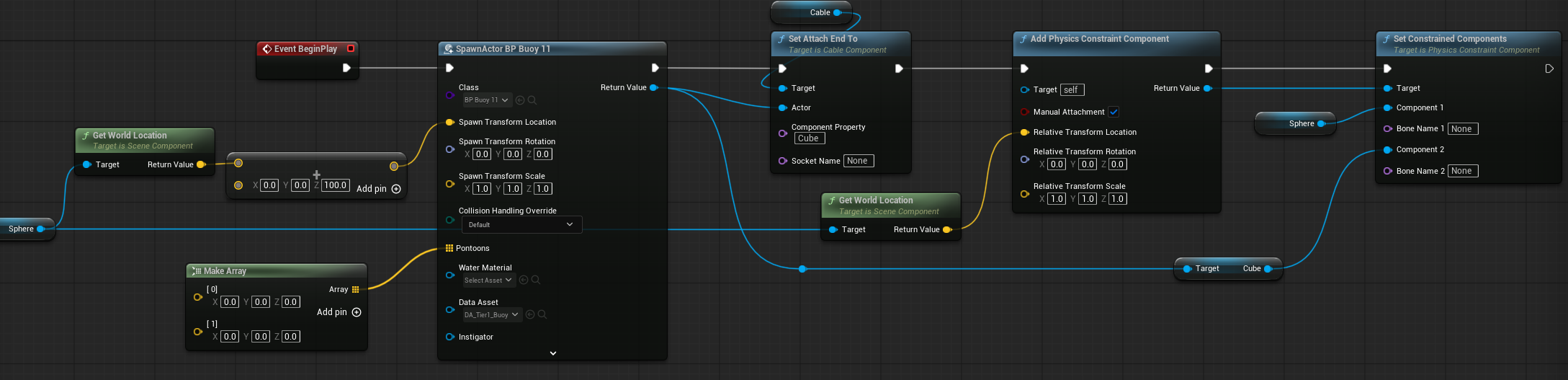 Prototype buoy and object connection blueprint